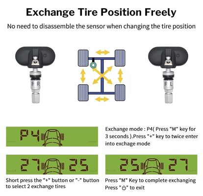 MY66T Τεχνικός TPMS Παρακολούθηση υγρασίας Τεχνητήρα πίεσης 433MHz Εσωτερικός αισθητήρας