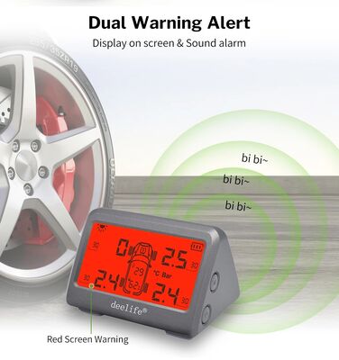 MY66 Εξωτερικός αισθητήρας παρακολούθησης πίεσης ελαστικών αυτοκινήτου