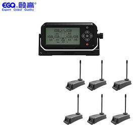 Λύσεις επίδειξης TPMS σημάτων LCD διακοπτών αναστροφής RS232